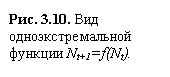 Подпись: Рис. 3.10. Вид одно-экстремальной функции Nt+1=f(Nt).

