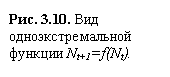 : . 3.10.  -  Nt+1=f(Nt).

