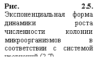 : . 2.5. -      -  -    (2.7)


