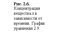: . 2.6. -    -  -.  - 2.9.


